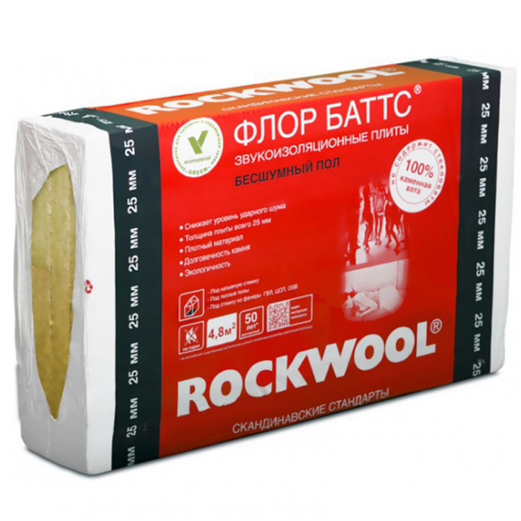 Шумоизоляция rockwool. Rockwool Флор Баттс 1000х600х25 мм. Шумоизоляция Rockwool Флор Баттс 25х600х1000 мм 4,8 кв.м. Роквул Флор Баттс 25мм (4,8м2). Плита Rockwool Венти Баттс 1000х600х100.